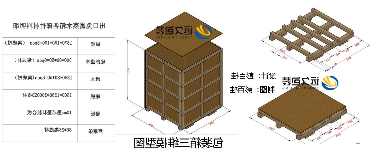 <a href='http://ygzn.zhujiaqing.com'>买球平台</a>的设计需要考虑流通环境和经济性